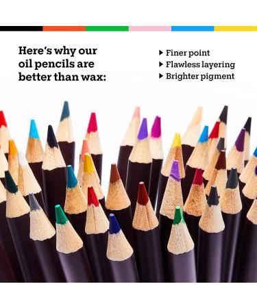 48 ct Oil Pastel Pencils for Artists - Soft Core Colored Pencils for Drawing, Sketching, and Adult Coloring - Skin Tone Set in Cyclindrical Box - Buy Online on GoSupps.com