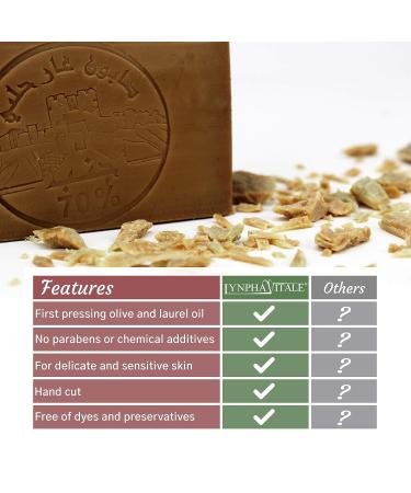 LYNPHA VITALE Aleppo Soap Bar - Handmade Organic Natural Soap for Sensitive Skin - 70% Laurel Oil, Olive Oil - Body & Hair Shampoo - 3 Pack - Buy Online on GoSupps.com
