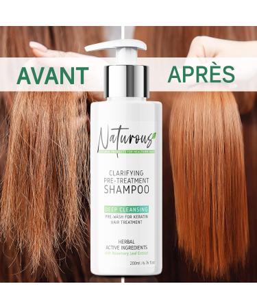 Natural Keratin Complex Smoothing Treatment Kit - 6.76 fl. oz (Pack of 2) - Safe, Easy, and Effective Straightening Treatment for Silky Smooth Hair - Buy Online on GoSupps.com