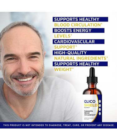 (2 Pack) GlicoShield Drops - Official GlicoShield Pro Support Supplement Drops - Maximum Strength Original Natural To Overall Wellness And Support Health GlicoShield Reviews 2 Bottles For 2 Months - Buy Online on GoSupps.com