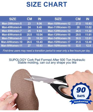 Cork Arch Support Insoles for Plantar Fasciitis Pain Relief - Orthotic Shoe Inserts for Men and Women - Breathable & Soft Wood Material - Buy Online on GoSupps.com