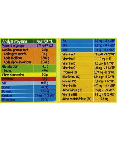 Bl dina Bledidej Milk Cereal Vanilla Flavor from 6 Months 4 x 25 cl - Buy Online on GoSupps.com