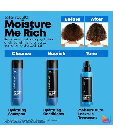 Buy MATRIX Total Results Moisture Me Rich Conditioner 33.8 OZ - Hydrating Hair Care - Buy Online on GoSupps.com