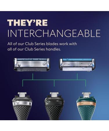 Premium Dollar Shave Club Full Body Shaving Kit - Diamond Grip Razor 4-Blade Cartridges & Shave Cream for Men & Women - International Shipping Available - Buy Online on GoSupps.com