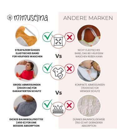 Mimuselina Pack x5 Large Baby Bibs - Waterproof Absorbent & Autonomy Focused - Made in Europe - Buy Online on GoSupps.com