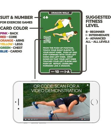 Stack 52 Bodyweight Exercise Cards | Workout Playing Card Game | Military Fitness Expert Designed | Video Instructions | Burn Fat & Build Muscle | No Equipment Needed | Bodyweight Mega Pack - Buy Online on GoSupps.com