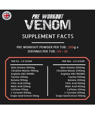 Freak Athletics Cotton Candy Pre Workout Venom - Elite Pre Workout Supplement Made in the UK - Buy Online on GoSupps.com