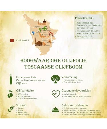 GRANDUCATO GESTIONI SRL Borgunto Extra Virgin Olive Oil ITALIAN 500ml 100 Tuscan Olives Cold Press Leccino Frantoiano Moraiolo Made in Tuscany Harvest 2023 050 Liters Single Unit - Buy Online on GoSupps.com