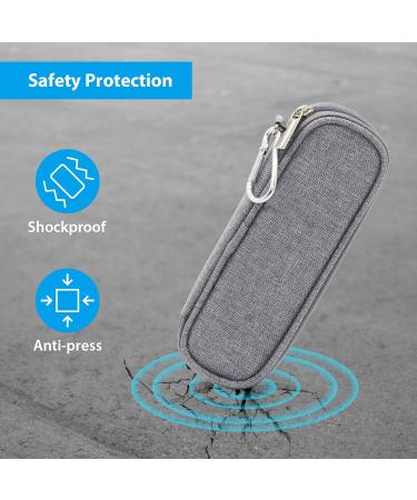 Ear Wax Removal Tools Case for BEBIRD/Highdas/DEETOK/Yumika/LEIPUT/Carenart/Kolrry/HaYiue - Case Only - Buy Online on GoSupps.com