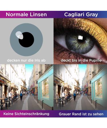 Buy Cagliari Gray Colored Monthly Contact Lenses - 0.0 Diopter Hydrogel Soft Lens + Case | Natural Colors - Buy Online on GoSupps.com