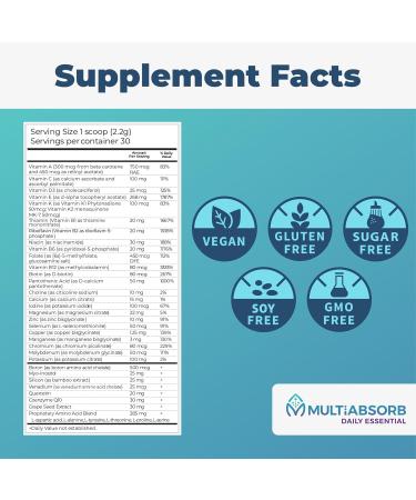 MultiAbsorb Daily Essential Multi-Nutrient Powder for Optimal Health Vitamins Minerals Antioxidants No Fillers or Preservatives Natural Non-GMO 30 Servings (Unflavored) Unflavored 2.17 Ounce (Pack of 1) - Buy Online on GoSupps.com