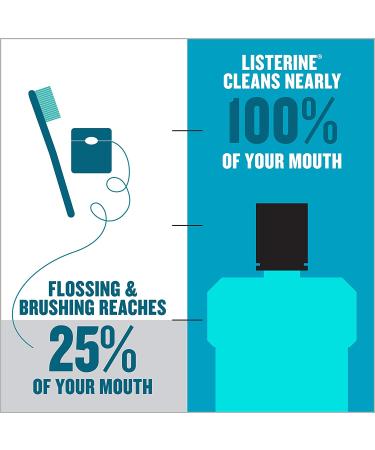 Listerine Cool Mint Antiseptic Mouthwash 1L - Fight Bad Breath, Plaque & Gingivitis - Buy Online on GoSupps.com