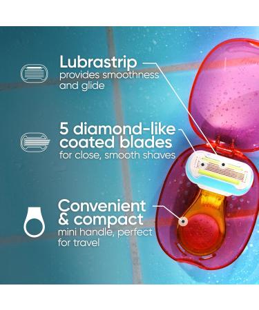 Gillette Venus Embrace Women's Razor Blade Refills 6 Count + Venus Snap Cosmo Pink with Extra Smooth Womens On-the-Go Razor - Buy Online on GoSupps.com
