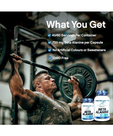 CONFIDENT SPORTS - Beta Alanine - 100% Pure Beta-Alanine - Push Harder Lift Heavier and Break Your Limit with Our Pre Workout - Maximum Strength + Absorption - 120 Count - 40 Servings 120 count (Pack of 1) - Buy Online on GoSupps.com