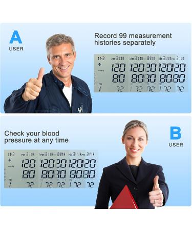Ybor Automatic Blood Pressure Monitor 2.4" Extra Large LCD Display & Adjustable Wrist Cuff 99x2 Reading Memory for Home Use - Buy Online on GoSupps.com