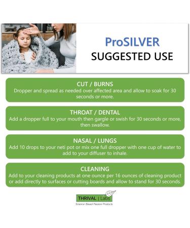 ProSILVER Ionic Colloidal Silver Liquid - 20 PPM Bio-Active for Immune Support | 8oz Dark Glass Bottle with Dropper | 48 Servings - Thrival Labs - Buy Online on GoSupps.com