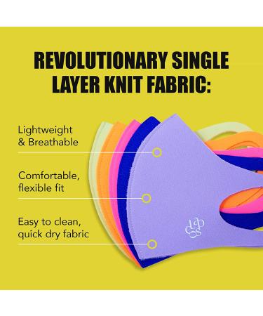 LAPCOS Kids Face Mask Set (5 Pack) Assorted Colors - Washable & Reusable, Cute Breathable Shield for Boys and Girls - Ideal for School, Sports & Outdoors - Buy Online on GoSupps.com