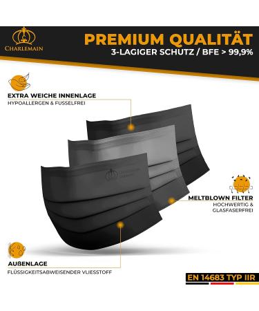 Charlemain 150x Black Medical Face Masks - EN 14683 Type IIR CE Certified 3-Layer Latex-Free BFE 99.9% - Ships Worldwide - Buy Online on GoSupps.com