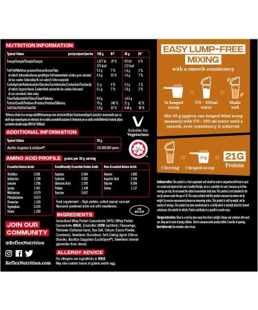 100% Whey Salted Peanut Caramel - 2000g - Buy Online on GoSupps.com