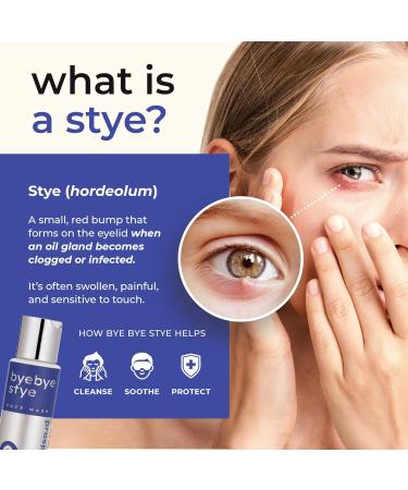 Prospela Bye Bye Stye Eyelid & Eyelash Cleanser Gel for Irritated, Red, Puffy Eyes - With Green Tea, Chamomile & Caffeine Formula - 2 fl oz - Buy Online on GoSupps.com