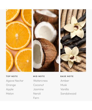 Aroma360 Pro Pod - Fragrance Oil - Scent Includes Agave Nectar, Watercress & Sandalwood - Love Language, 50mL/1.7 fl oz - Buy Online on GoSupps.com