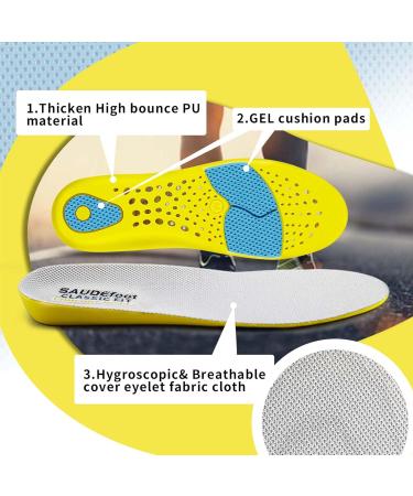 Insoles for Men & Women - SoftComfort Gel Cushioning Breathable Shock-Absorption Shoe Inserts (XL Sizes 11-14 Men 12-14.5 Women - Buy Online on GoSupps.com