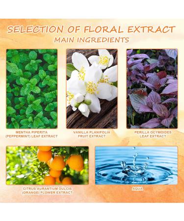 Pheromone Perfumes Vivid Lure Perfume Refreshing Enhanced Scents Dating Fragrance Unleash Your Signature Scent with Exquisite Elegance 30ML (1 Pcs) 1 Fl Oz (Pack of 1) - Buy Online on GoSupps.com