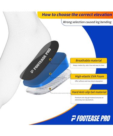 Height Increase Insoles - Heel Lifts for Men & Women | Shoe Lifts for Plantar Fasciitis | 1.4'' Boost with Pain Relief - Buy Online on GoSupps.com