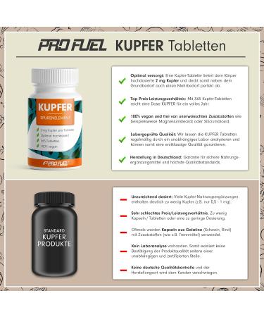 High-Quality Copper Tablets 2x365 - 2 mg Vegan Copper Bisglycinate Lab-Tested & Additive-Free Annual Supply - Buy Online on GoSupps.com