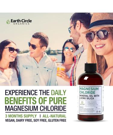 Magnesium Chloride + Living Silica 125ML - Muscle & Joint Support for Stress Relief, Fatigue, and Restful Sleep - Buy Online on GoSupps.com