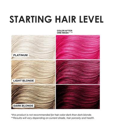 KERACOLOR Kit of 3-in-1 (Cleanse + Conditioner + Color) Hot Pink Semi-Permanent Hair Dye and Finishing Hair Spray 10oz - Buy Online on GoSupps.com