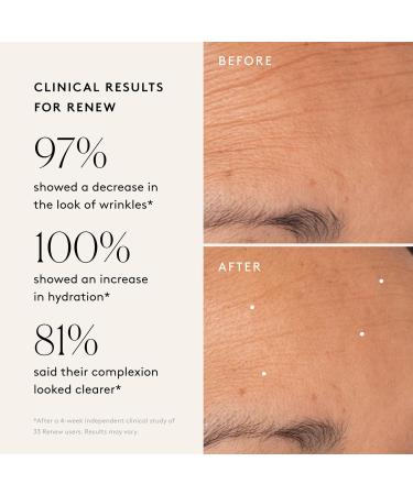 Naked & Thriving The Night Set | Renew Resurfacing Night Serum Argan & Sea Buckthorn Oils and Fruit AHAs - Pack Of 2 - Buy Online on GoSupps.com