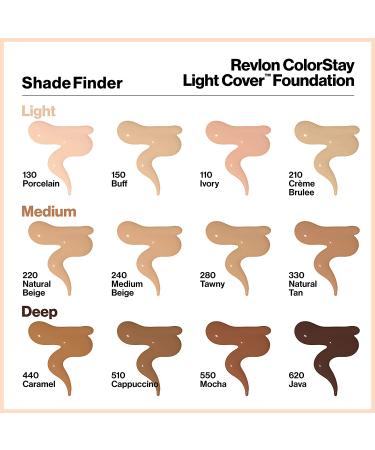 Revlon ColorStay Light Cover Liquid Foundation SPF 35 | Hydrating Longwear Makeup | Light-Medium Coverage | 130 Porcelain, 1 fl. oz - Buy Online on GoSupps.com