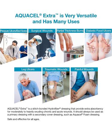 AQUACEL Extra Hydrofiber 6x6 Dressing - Soft, Absorbent Non-Woven Wound Dressing - Box of 5 - Buy Online on GoSupps.com