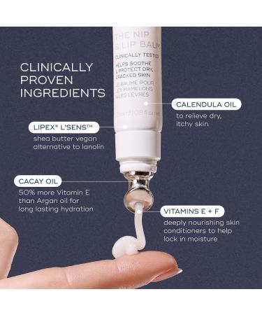 Luna Daily Nursing Balm for Cracked Nipples & Dry Lips Fragrance-Free & Vegan | Safe for Breastfeeding & Baby | Soothing Shea Butter & Vitamin E | Natural Postpartum Moisturizer & Lip Care 25ml - Buy Online on GoSupps.com