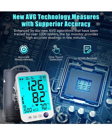 Blood Pressure Monitor with XL Cuff for Big Arms - Backlit LCD, Heart Rate Detection, 2 Size Cuffs Included - 1000 Memory, Two User - Blue - Buy Online on GoSupps.com