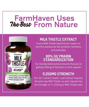 FarmHaven Milk Thistle Capsules 11250mg | 30X Concentrated Seed Extract & 80% Silymarin | Supports Liver Function | 120 Veggie Capsules - Buy Online on GoSupps.com