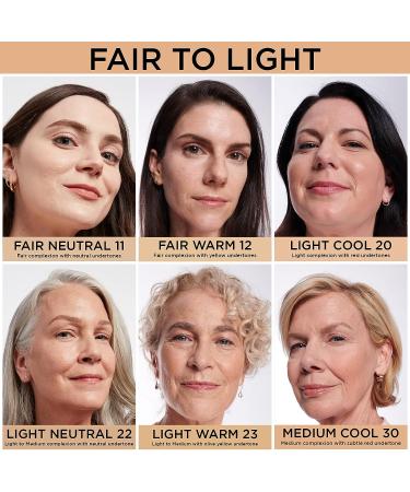 IT Cosmetics Bye Bye Dark Spots Concealer + Brightening Serum - Medium Coverage 0.22 fl oz, 12 Fair Warm - Buy Online on GoSupps.com