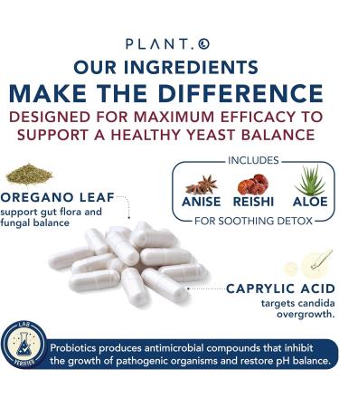 Potent Candida Cleanse Supplement Candida Complex with Oregano Caprylic Acid Black Walnut & Probiotics Supports Gut Health Digestion & Intestinal Flora - 60 Candida Support Capsules - Buy Online on GoSupps.com