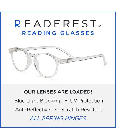 Readerest Round Blue Light Blocking Reading Glasses | 0.50 Magnification | Anti Glare, Anti Eyestrain, UV Protection | Men and Women | Computer Glasses - Buy Online on GoSupps.com