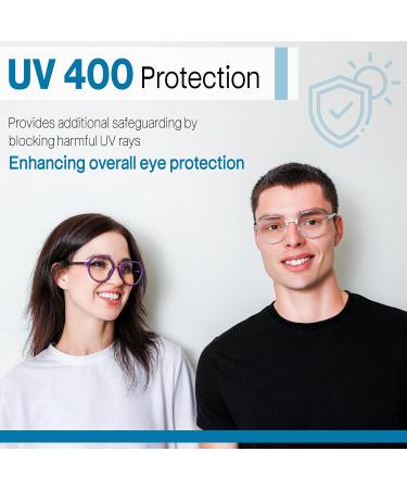 Buy 4SHADES Blue Light Blocking Glasses - Stylish Round Frames for Men & Women | Reduce Eye Strain for Gaming & Screen Use | Midnight Noir - Buy Online on GoSupps.com