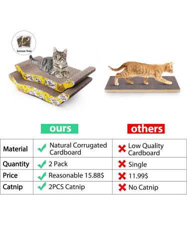 PrimePets 2 Pack Reversible Cardboard Cat Scratcher Pads with Catnip - Corrugated Cat Scratching Lounge Sofa Bed Replacement Pad - Buy Online on GoSupps.com