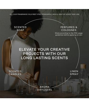 Eternal Essence Oils Dragons Blood 30ml Premium Fragrance Oil - for Candle Soap Making Aromatherapy Diffusers Home Care & Humidifiers Dragons Blood 1 Fl Oz (Pack of 1) - Buy Online on GoSupps.com