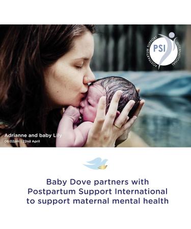Baby Dove Sensitive Skin Care Body Lotion - 20 fl oz - 24-Hour Moisturizer - Gentle Formula for Delicate Baby Skin - Buy Online on GoSupps.com