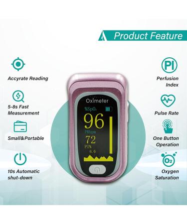Rechargeable Pulse Oximeter Fingertip - Fast SpO2 & Heart Rate Monitor with OLED Screen - USB Charging & Lanyard for Sports & Aviation - Buy Online on GoSupps.com