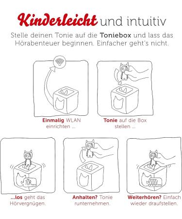 Buy Tonies Audio Figure for Toniebox - Hanni and Nanni | Trendy Audio Play for Kids 7+ | 63 Minutes of Fun - Buy Online on GoSupps.com