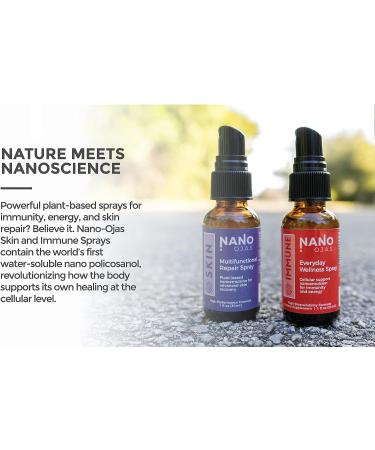 Extra Strength Soothing Skin Spray for Eczema, Psoriasis, Rosacea & Acne - Fast Relief for Adults, Kids & Seniors - Buy Online on GoSupps.com