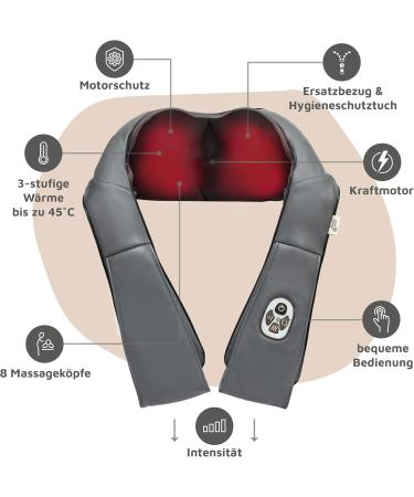 Original Munich Spring Shiatsu Neck Massage Device with Heat | 7-Year Guarantee | Wired Massager for Neck Shoulders Back & Legs | German Design - International Shipping Available - Buy Online on GoSupps.com