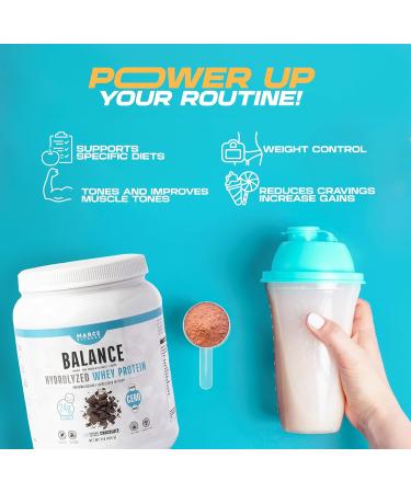 Hydrolyzed Whey Protein by MarceFitness - Chocolate Flavor (1 lb) - Premium International Shipping - Buy Online on GoSupps.com