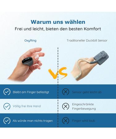 Buy O2 Ring Pulse Oximeter - Continuous Monitoring & Sleep Tracker | Bluetooth Finger Tip Device for O2 Saturation & Heart Rate with Free App & Reports - International Shipping Available - Buy Online on GoSupps.com
